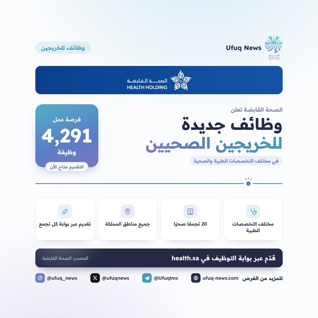 تصميم أفق نيوز يعلن عن 4,291 وظيفة للخريجين الصحيين من الصحة القابضة في 20 تجمعًا صحيًا