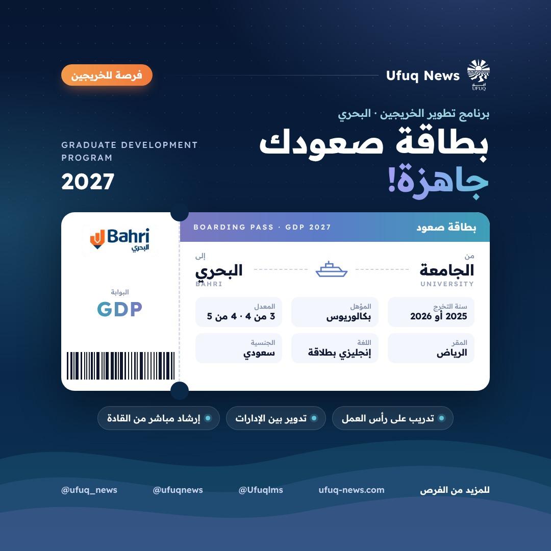 تصميم أفق نيوز لبرنامج تطوير الخريجين 2027 من البحري، على شكل بطاقة صعود من "الجامعة" إلى "البحري". تعرض البطاقة الشروط: سنة التخرج 2025 أو 2026، بكالوريوس، معدل 3 من 4 أو 4 من 5،