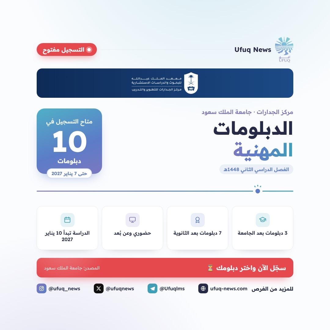 تصميم أفق نيوز للدبلومات المهنية من مركز الجدارات بجامعة الملك سعود للفصل الثاني 1448هـ، مع شعار المركز وصندوق يوضح إتاحة التسجيل في 10 دبلومات حتى 7 يناير 2027. يعرض التصميم أبرز