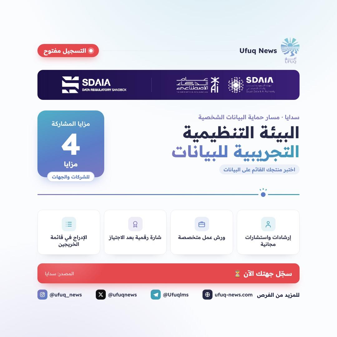 تصميم أفق نيوز للبيئة التنظيمية التجريبية للبيانات من سدايا (مسار حماية البيانات الشخصية)، مع شعارات سدايا والبيئة التنظيمية التجريبية. يعرض التصميم 4 مزايا للمشاركة: إرشادات واستش