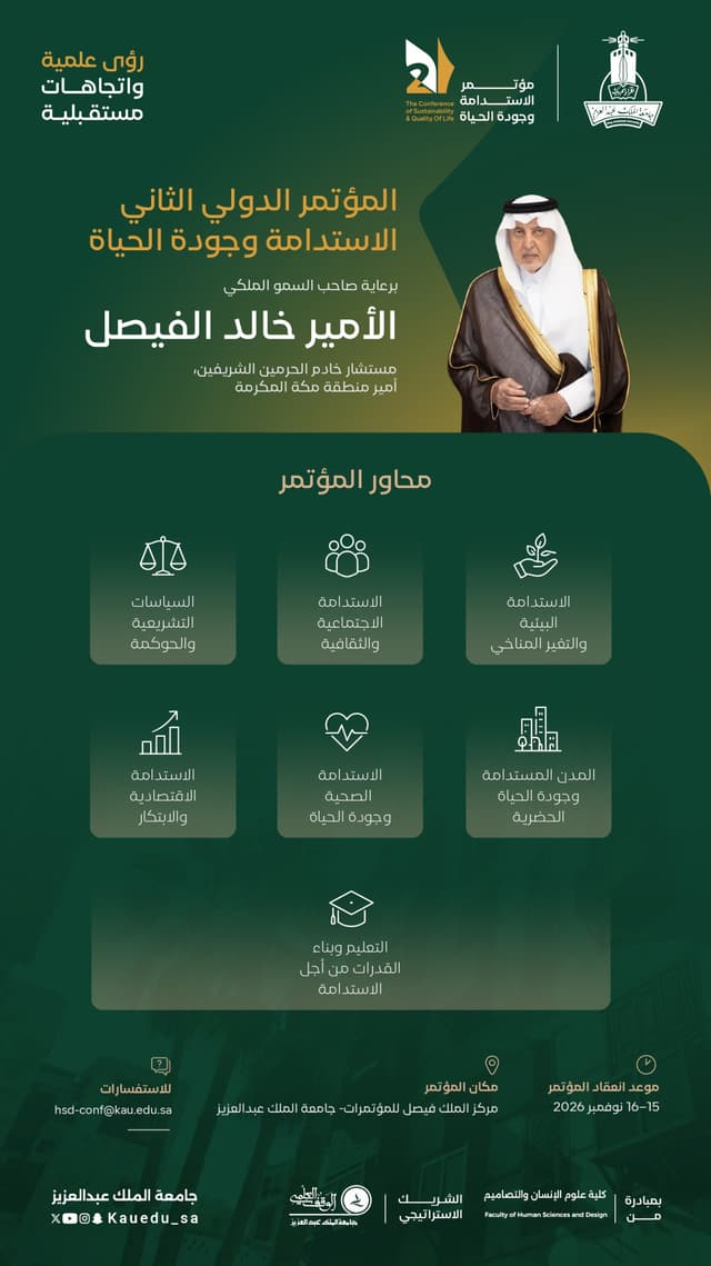 ملصق المؤتمر الدولي الثاني للاستدامة وجودة الحياة الذي يضم استدامة ثون